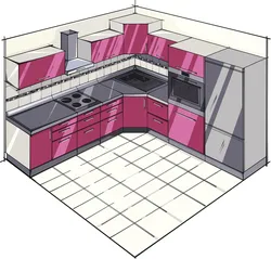 Размяшчэнне кухонных гарнітураў на кухні фота