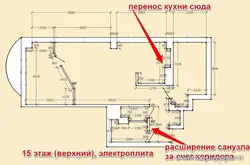 Тарҳрезии Кӯчонидани Ошхона