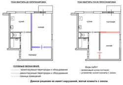 Kitchen relocation design