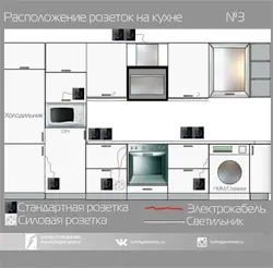 Ас үйдегі кіріктірілген құрылғылардың фотосы, оларды қалай орналастыру керек