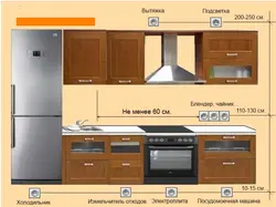 Розетки на кухне расположение в интерьере