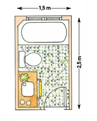 Bathroom Design Project With Dimensions