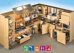 Kitchen design cabinet layout