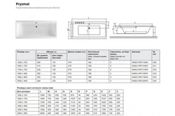 What are the bath sizes? Photos