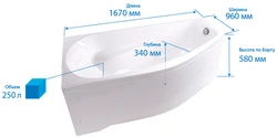 What Are The Bath Sizes? Photos