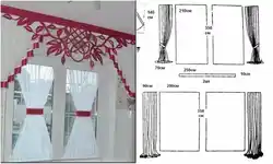 How to sew curtains for the kitchen with your own hands photo of curtains