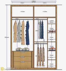 Wardrobe built into the hallway photo inside with dimensions