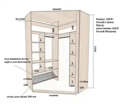 Дизайн прихожих шкафов купе схема