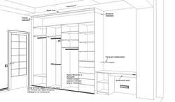 Koridorda o'rnatilgan shkaf chizmalar va diagrammalar fotosuratlari