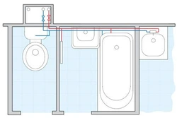 Photo Placement Of Plumbing Fixtures In The Bathroom