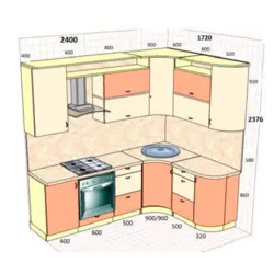 Кутнія кухні з мыйкай у куце фота з памерамі