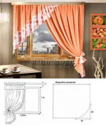 Sewing curtains patterns photo for the kitchen