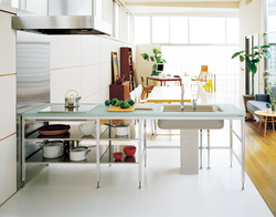 Kitchen Interior According To Feng Shui