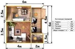 House layout 6x6 with bathroom photo