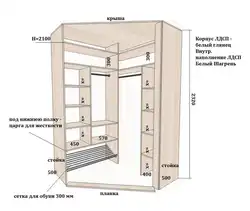 Жатын бөлмесінің фотосуретіне арналған гардеробтың эскизі