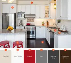 Rules for color combinations in the kitchen interior