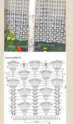 Tulle crochet барои акс ошхона