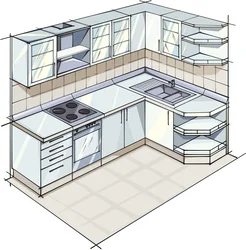 Kitchen design arrangement