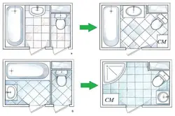 Toilet and bathroom design dimensions