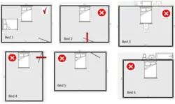 Как расположить кровать в спальне относительно двери и окон фото