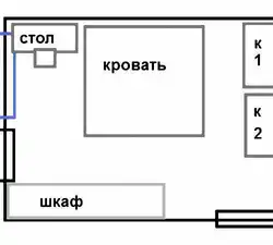 How to position the bed in the bedroom relative to the door and windows photo