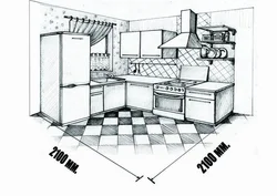 Дызайн кухні тэхналогія 5 клас праект