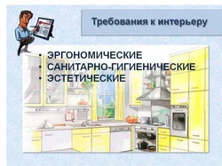 Presentation on federal state standards kitchen interior