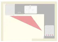 Triangle In The Kitchen Interior