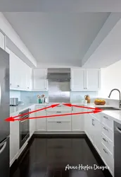 Triangle in the kitchen interior