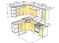 Kitchen design cabinet sizes