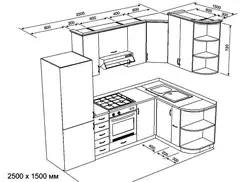 Kitchen design cabinet sizes