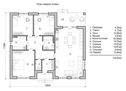 Design Of One-Story Houses With Three Bedrooms