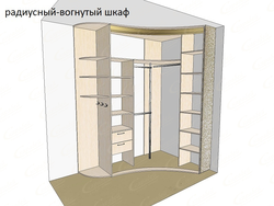 Sliding wardrobes photo inside with dimensions for a bedroom corner