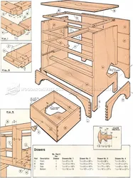 Ошхонаи DIY аз чӯб, расмҳои чӯб, сурат