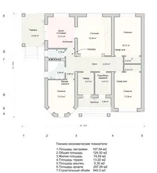 Plans for a one-story house with 3 bedrooms photo