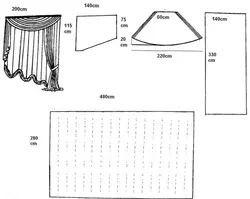 DIY kitchen curtain patterns photo patterns