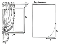 Намунаҳои пардаҳои DIY барои ошхона намунаҳои акс