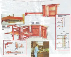 Bosqichma-bosqich fotosurat DIY oshxonasi