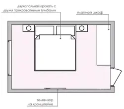 Yataq Otağının Daxili Planı