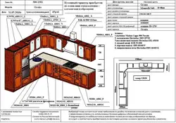 Схема дызайну кухні