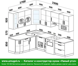 Kitchen Design Scheme