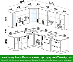 Схема дизайна кухни