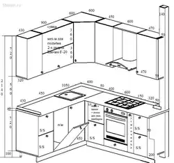 Kitchen design scheme