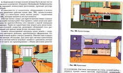 Интерьер кухни тема 5 класс