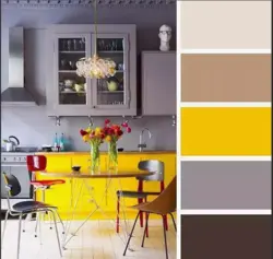 Какой цвет сочетается с желтым в интерьере кухни фото как