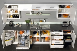 Organizing storage in the kitchen photo