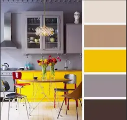 Color Of Kitchen Facades Color Combination In The Interior