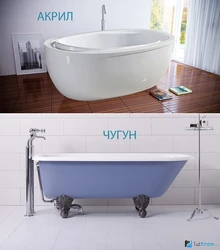 Types Of Bathtub Shapes Photo
