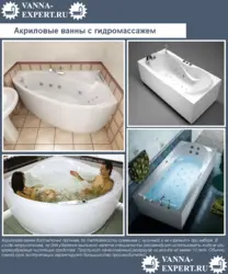 Types of bathtub shapes photo
