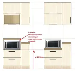 Как повесить микроволновку на кухне под шкафами фото